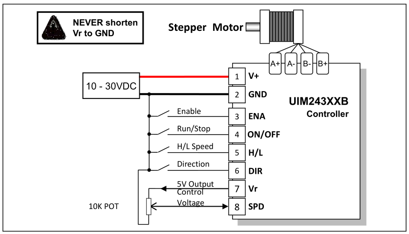 Voltage control Speed Adjust Stepper Driver,UIM243 Series Stepper Motor Controller