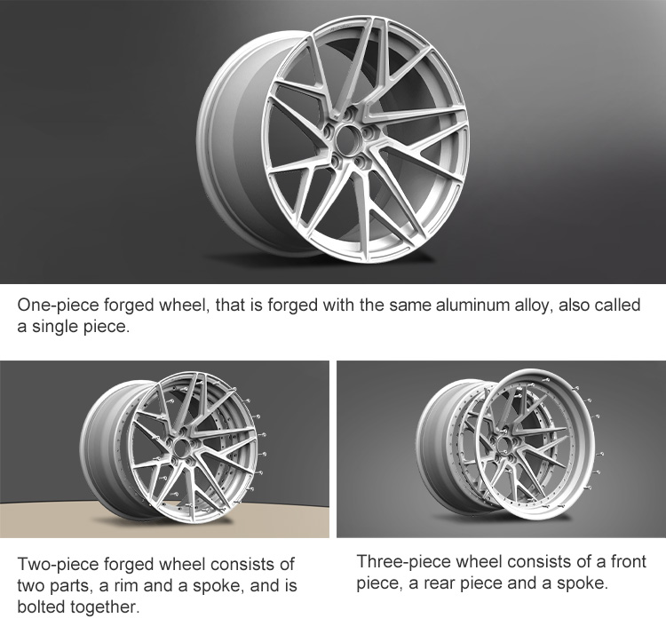 Alloy 6061 T6 Aluminum Forged Wheels