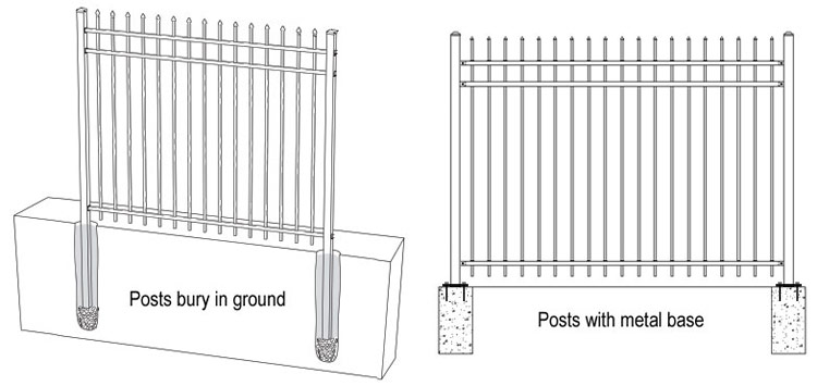 Tubular Security Fence/Fencing Picket with flat top design