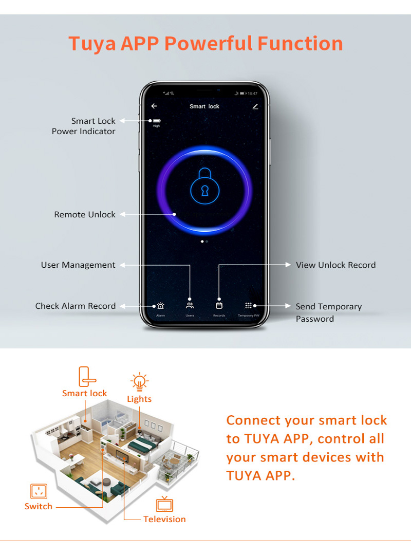 TT Lock Smart Fingerprint Door Lock S874 With Tuya APP Sliding Door Lock