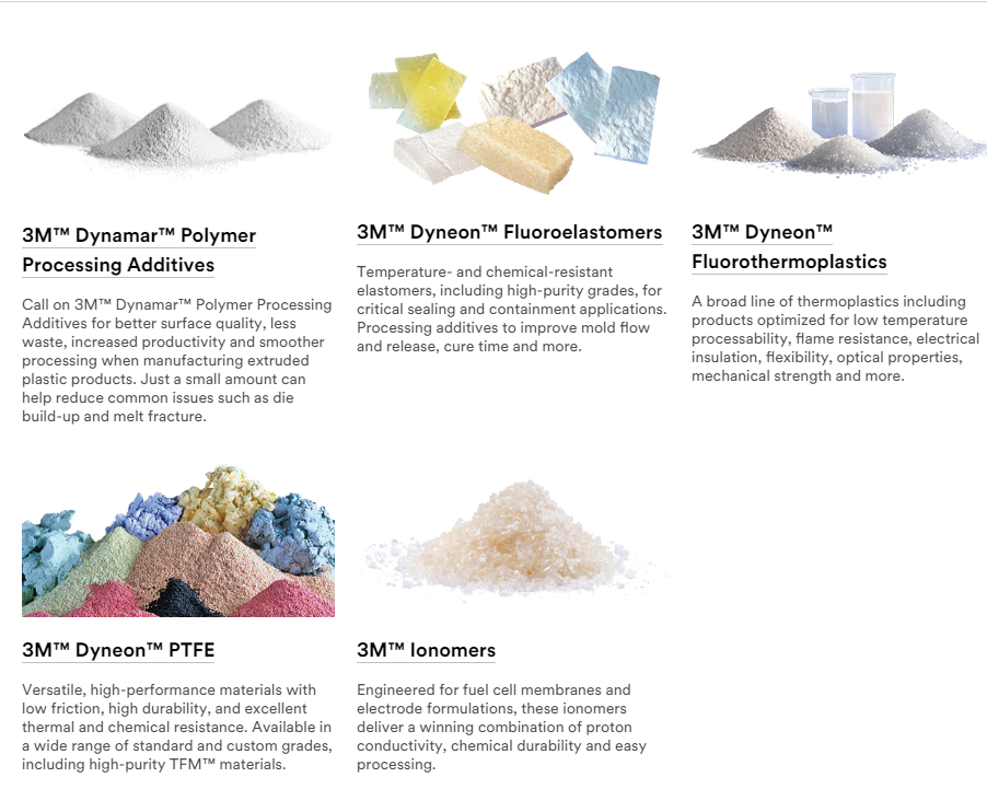 3M FEP Dyneon Fluoroplastic FLEX6305Z Perfluoropolymers Fluoroplastic Virgin Pellet Powder IN STOCK All Color