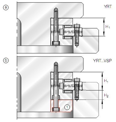 slewing bearing design and install