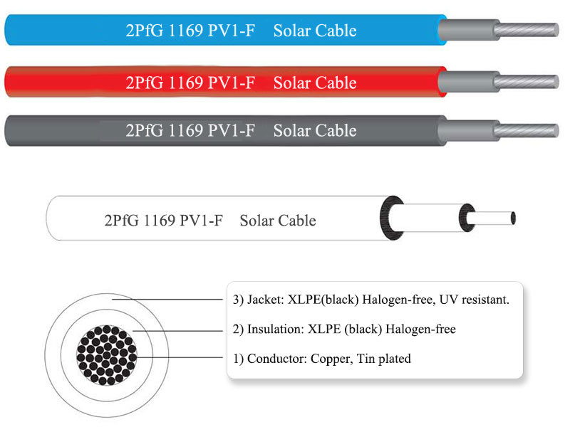 XLPE Insulation Electrical Power Accessories 1000V 1500V Single Core PV Cable