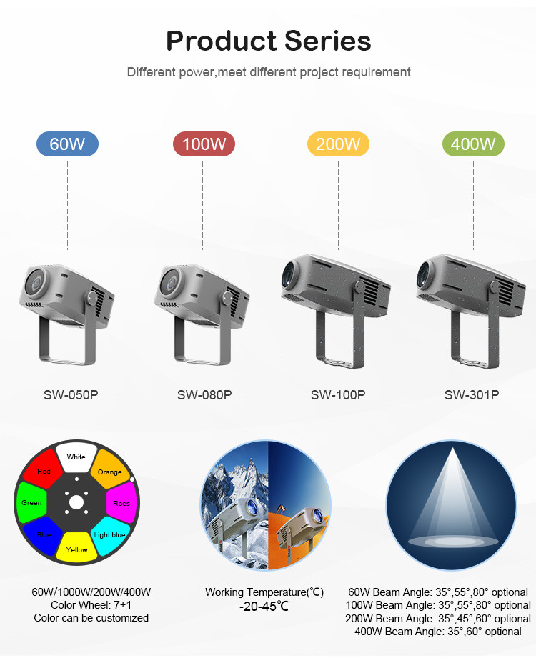 7 Color 400W Moving LED Water Ripple Lighting Projectors Night Party Light