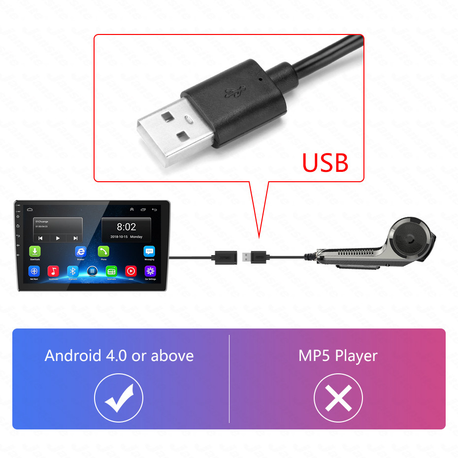 FCWS LDWS Car Camcorder FHD 1080P Vehicle Blackbox DVR Dual Lens