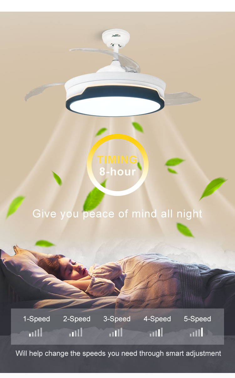1stshine LED Ceiling Fan in White Color with 3000K/4500K/6000K CCT and 10 Years Motor