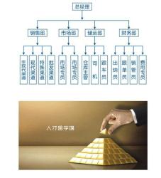 HF ART PRODUCTS CO., LIMITED