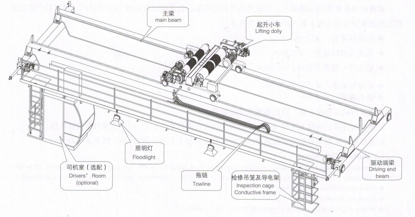 40T Cabin Control Electric Hoist crane Double Beam European Type Dg Eot Crane 0
