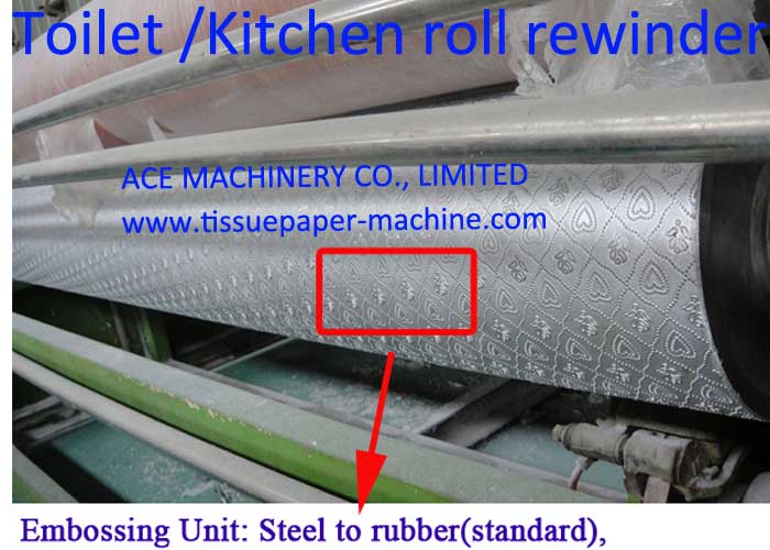 toilet paper machine