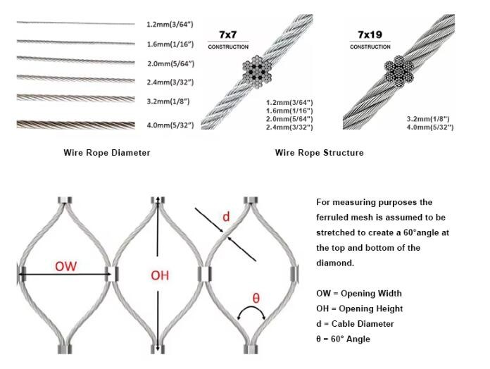 Flexible Stainless Steel Rope Mesh 50 Mm Mesh For Safety System