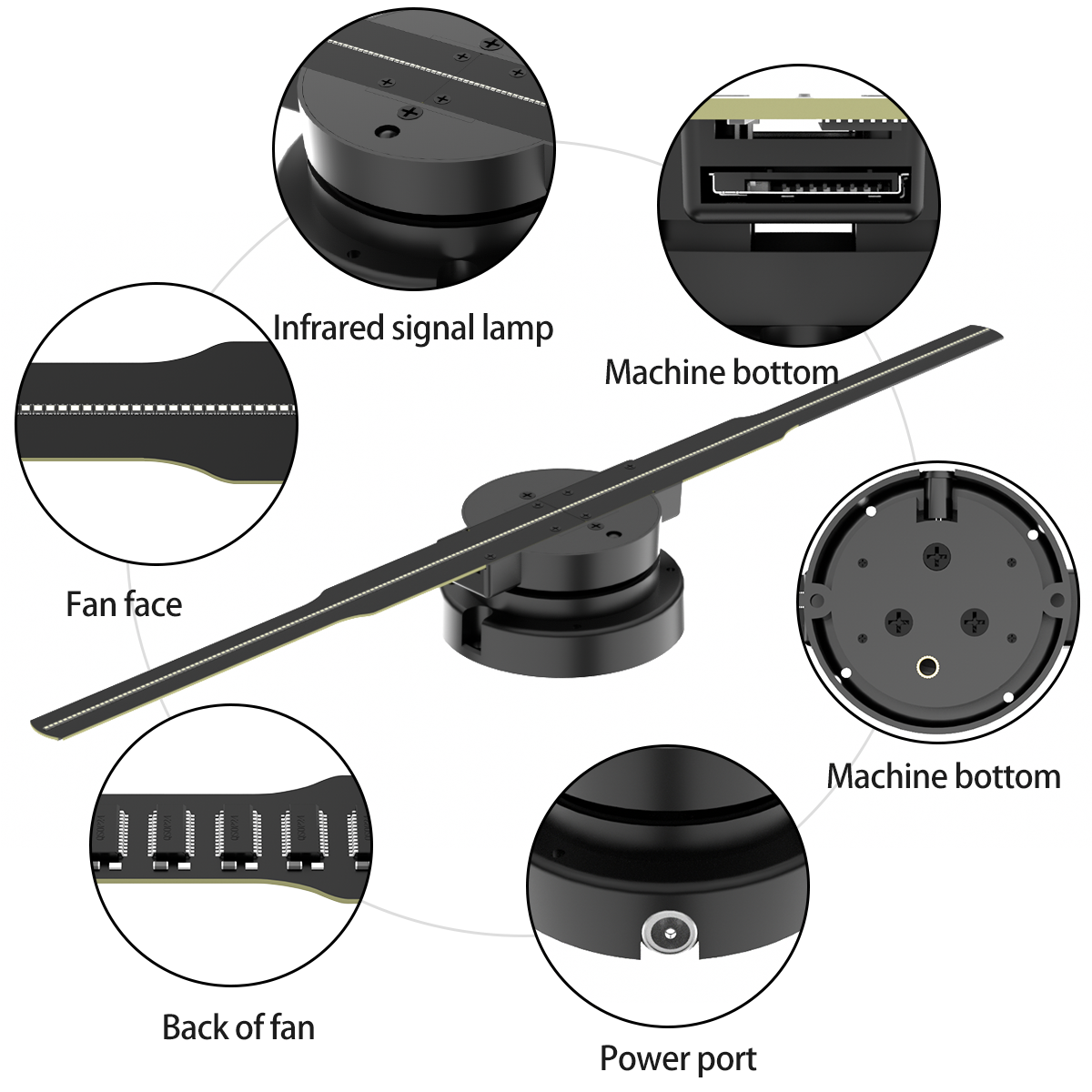 Indoor Wi-Fi 3D Hologram Fan LED Holographic Projector with Input Voltage 100-240W/AC 50/60HZ