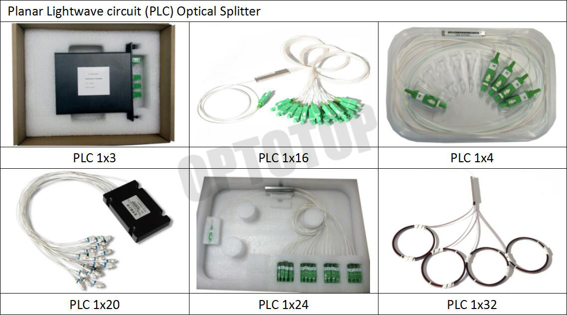 High Uniformity 1X32 ABS Fiber Optic PLC Splitter 0.9mm 2m For FTTH / CATV / Telecom
