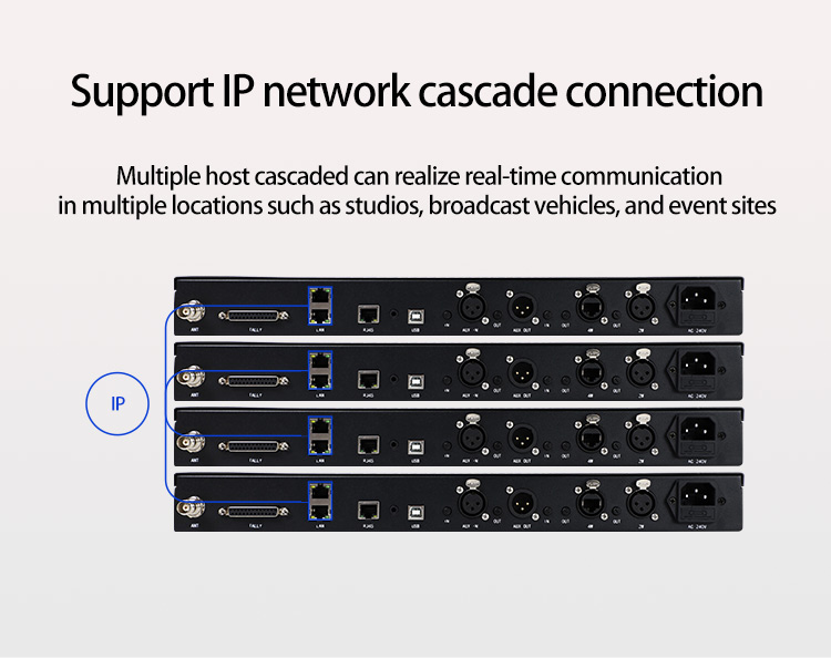 Full Duplex Director Communication System 910Pro 4-channel Wireless Intercom System