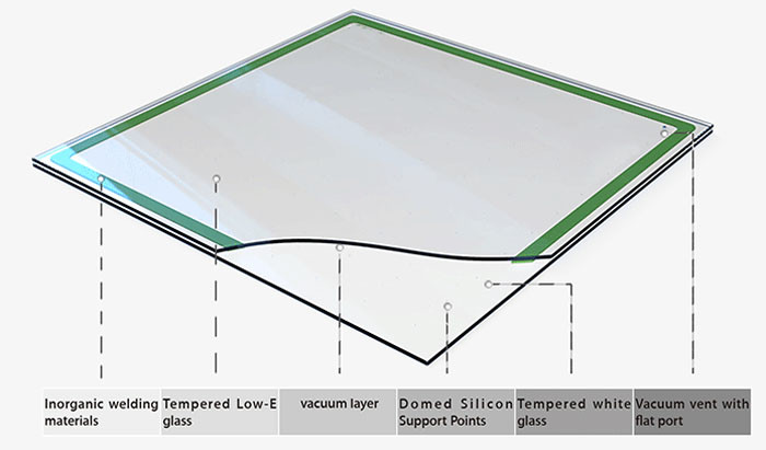 Customized Shape 10.15mm Low-e Tempered Vacuum Glass For Building