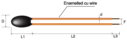 MF52 Pearl-Shaped Precision NTC Thermistor for Temperature Measurement