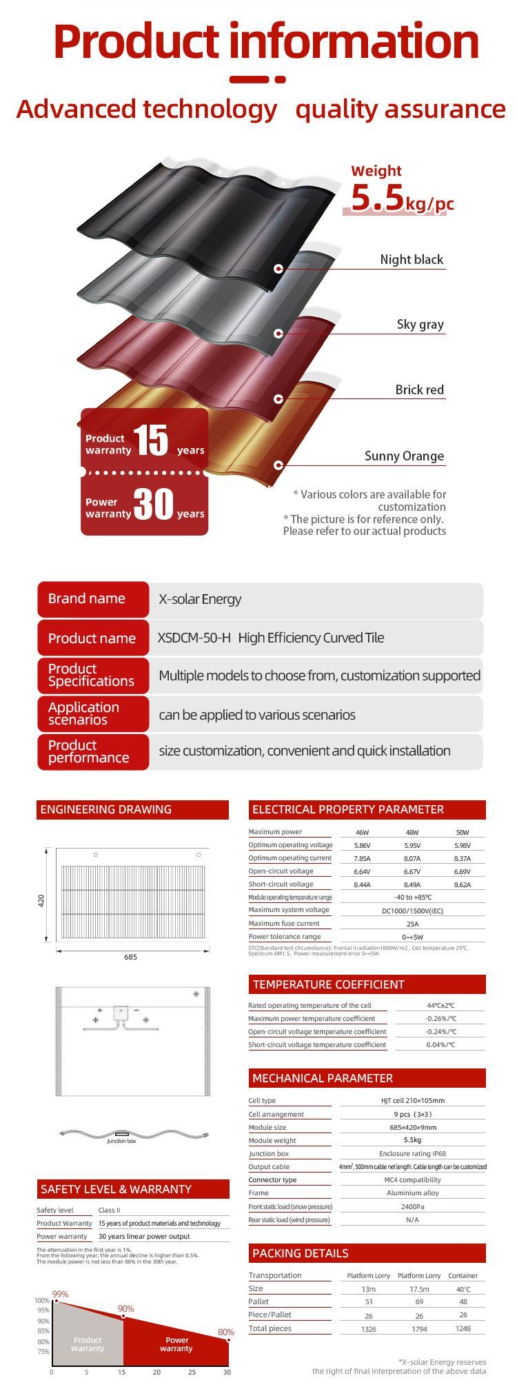 60W BIPV Solar Panels - Curved Red Photovoltaic Tiles with CE Certification