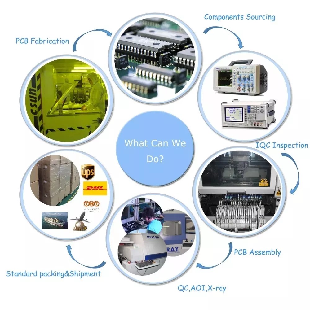 Double Sided Fast PCB Board Assebmly Automated Type One Stop HASL Finishing