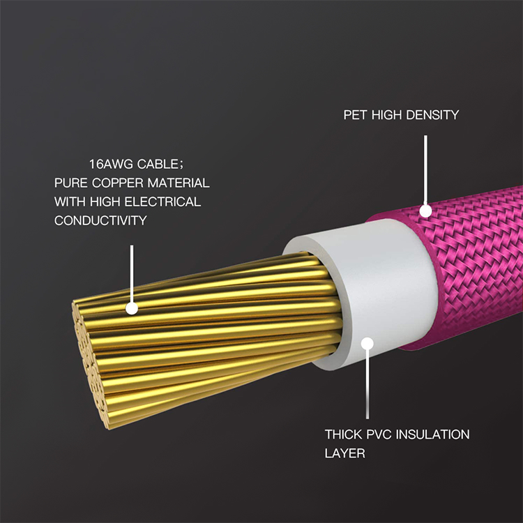 Sell spot 16 AWG Pink Six-piece suit power cable computer power cable electrical wires easier to fixed