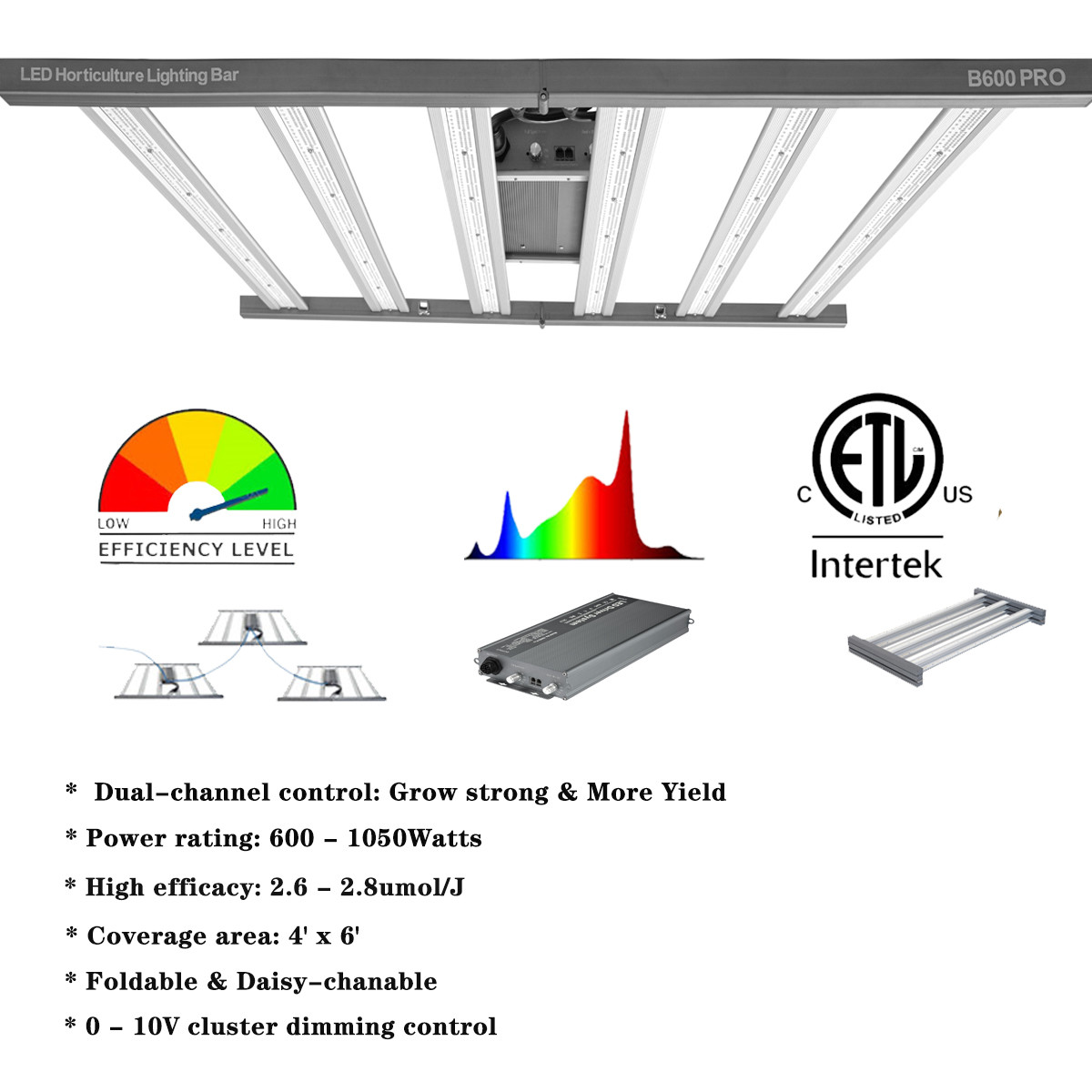 Indoor House Plants Low Light 640W 277 Volt High PPF Grow Light
