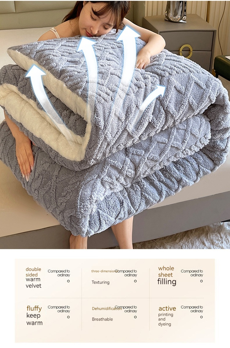 Customized Color Thickened Warm Lamb Fleece Quilt for Sustainable Chemical Fiber Quilt