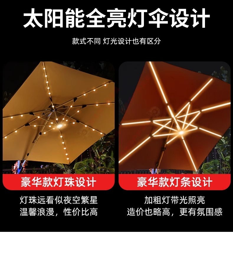 "Outdoor Patio Umbrella - Large Garden Sunshade for Terrace, Balcony, Courtyard, and Open Spaces (Roman Style)"