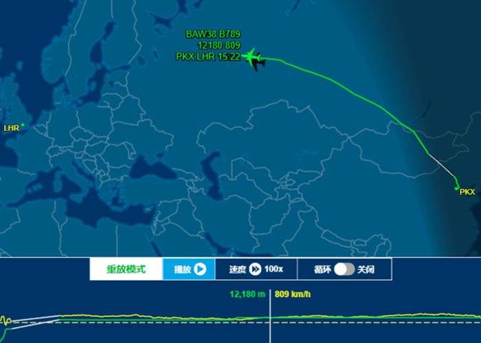 High Efficiency Dangerous Goods Air Freight Safe Shipping To United Kingdom