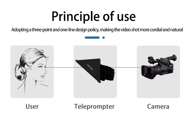 Sales Studio Teleprompter with Teleprompter Monitor Remote Control and Free Software