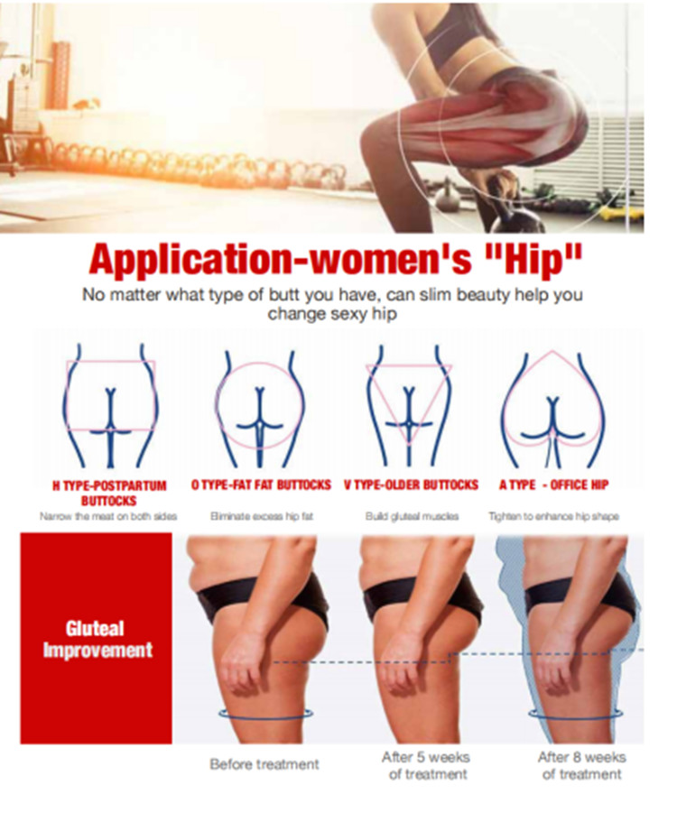 300us Sculpting Body Contouring Machine Muscle Building Hiemt Pro Machine