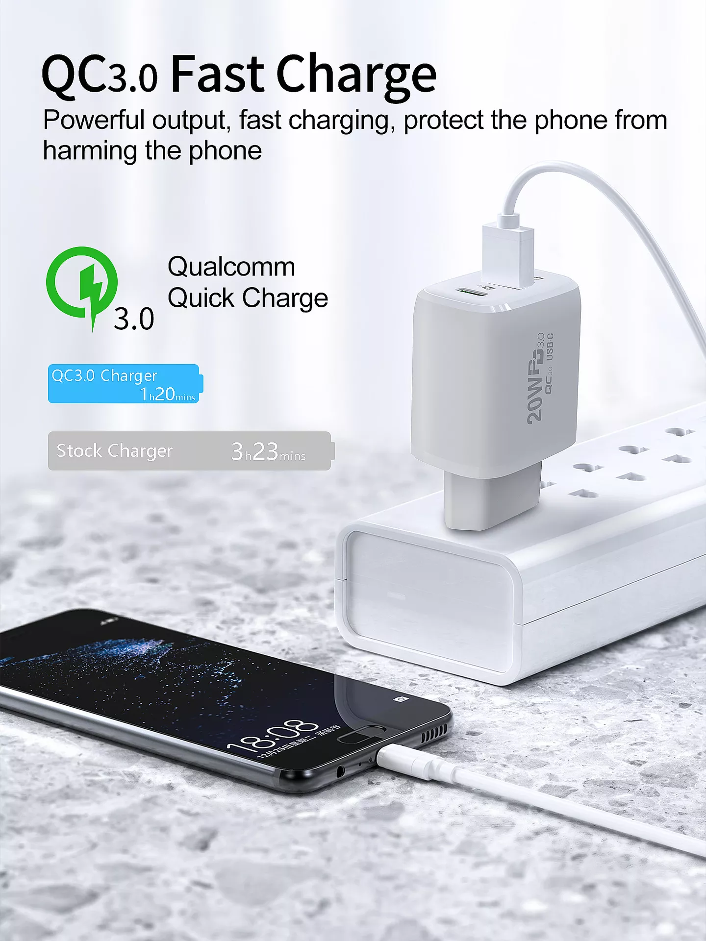 20W Fast Charging Power Socket A C Travel Charger for Mobile Phones/Laptops/Projectors
