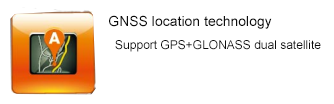 Types of Surveying Instruments Mini Handheld GPS