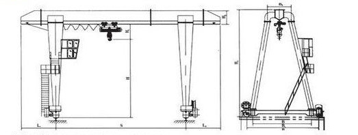 Lightweight Single Girder Gantry Crane With Electric Hoist Simple Structure