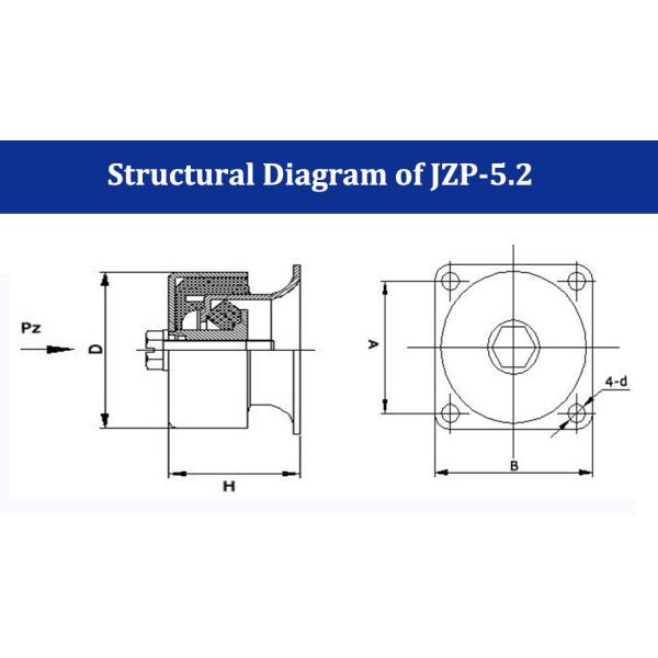 Anti Vibration Mount Rubber Metal Vibration Isolator For Car