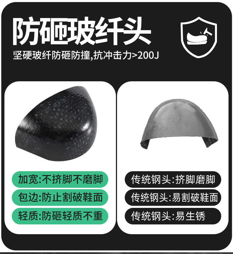 Security Work Boots Wheat Cowhide Safety Boots Rubber Sole Glass Fiber Toe Anti-smashing Kevlar Anti-proof Work Shoes