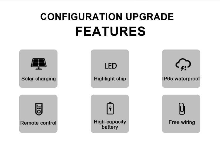 China Factory Solar Power All In One Solar Led Street Light 12V 50W 100W 150W 200W Outdoor Energy Saving Motion Sensor