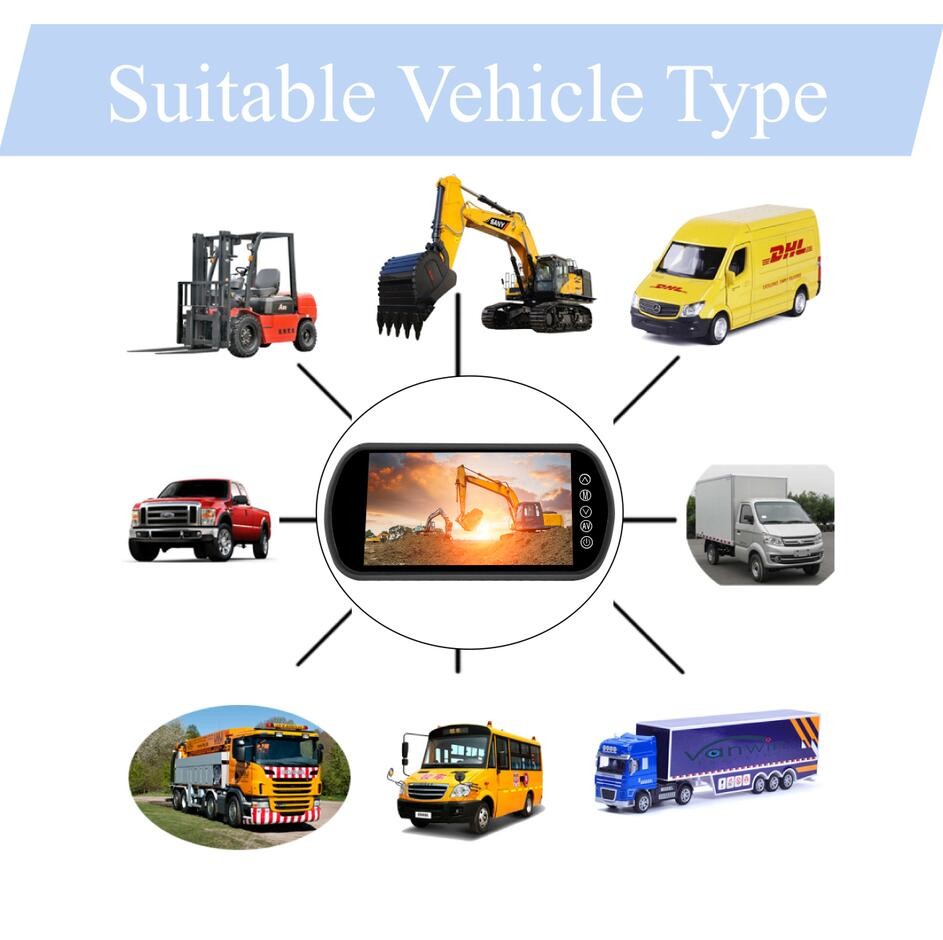 7-Inch Car Rearview Mirror Monitor Truck AHD Four-Way Split Screen Display Monitor