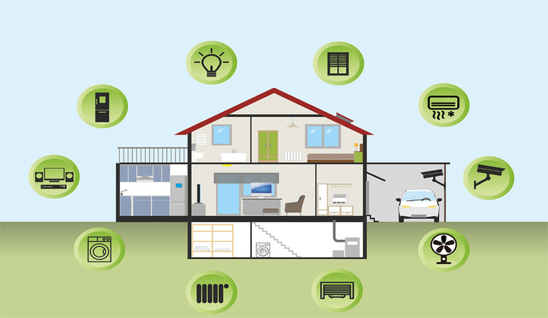 Industrial Household Energy Products Off Grid Power Station 8kw 5kw Complete Solar System