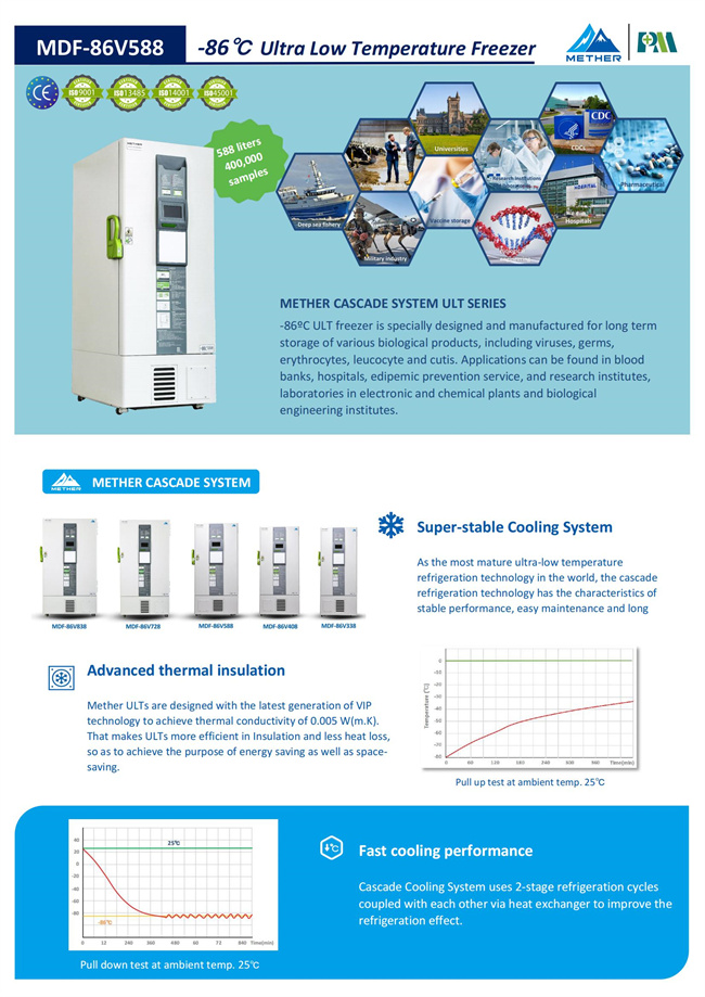 588 Liter High Quality Upright Biomedical Ultra Low Temperature Freezer For Vaccine Cold Storage Cabinet