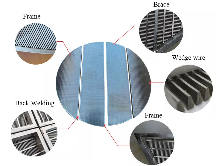 Screen Square Hole Wedge Wire False Bottom For Brewery Mash Tuns
