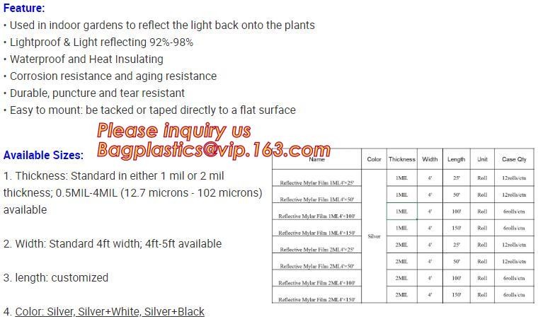 Geosynthetic clay liner Geotextile mattress Geotextile PE net PE mesh Welding machine Plastic geogrid Fiberglass geogrid