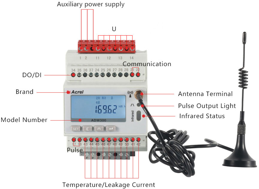 ADW300 Din Rail RS485 And 470MHZ Wireless Power Meter CE Certification