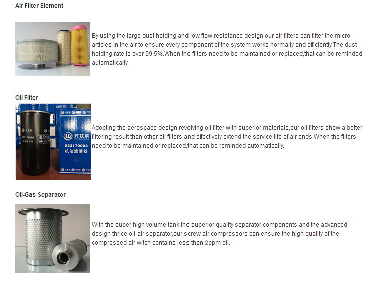 30KW Oil Lubricated Small Screw Air Compressor With Permanent Magnetic Motor