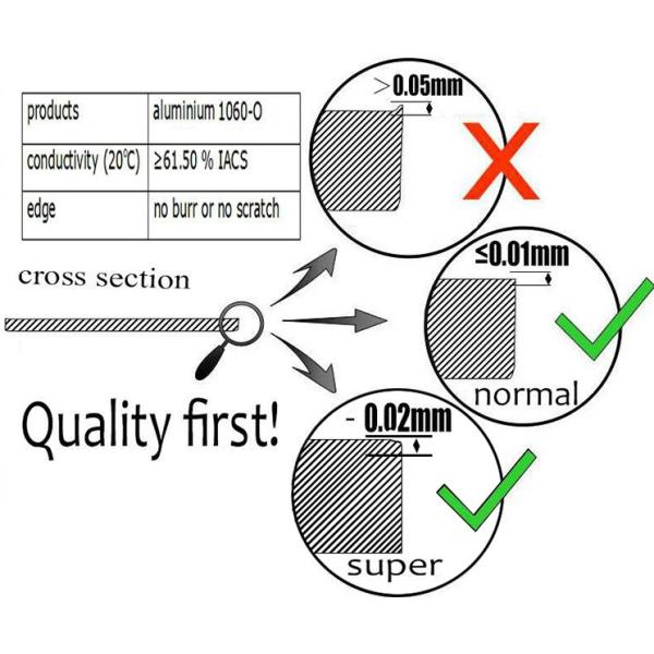 1070 O Soft Aluminum Metal Strips 4mm Thickness No Scratches No Burrs