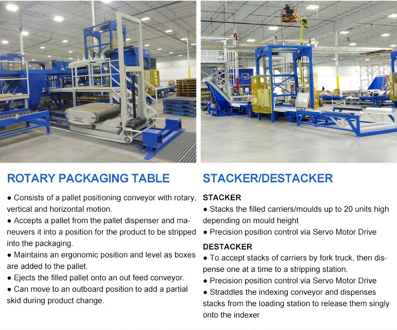 Wet Cast Machinery Fence Panel Machine for Artificial Stone Production