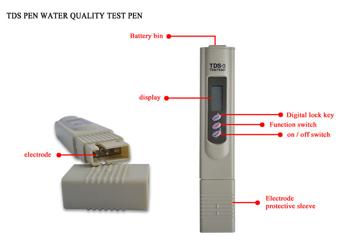 Filter Measuring Drinking Water TDS Meter For Testing Quality / Purity