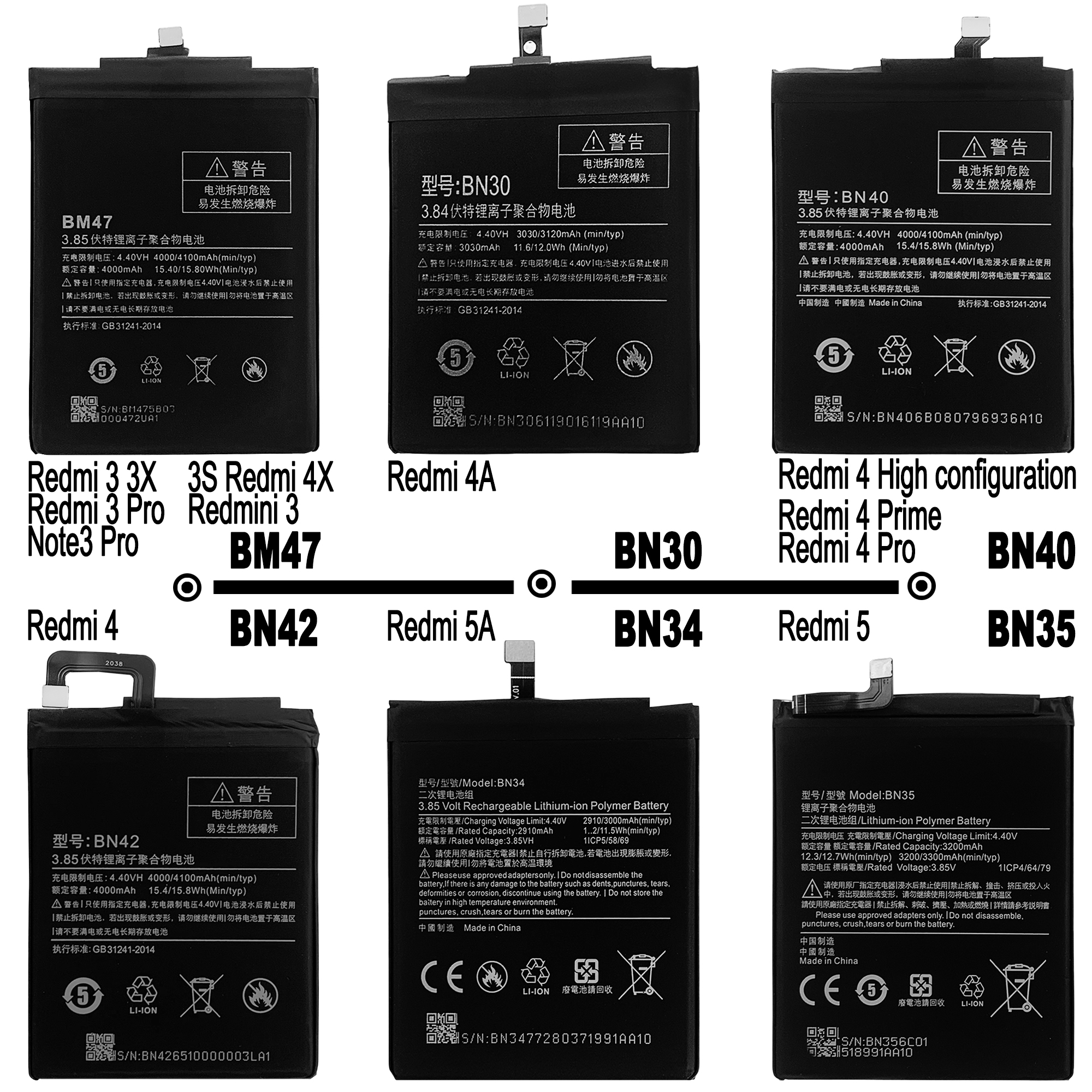 AAA Grade Xiaomi Redmi Original Replacement Battery for 3 3S 3X 4 4X 4A 5 5A 5S 5X M5 6