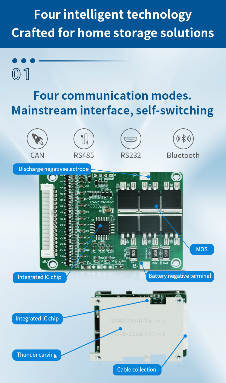 KLS Smart LiFePO4 BMS UART BT 4S 12V 40A 60A 100A 150A 200A 250A 300A BMS Board