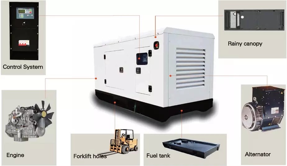 Electirc Starter 700KW Diesel Standby Generator Yuchai diesel generator set