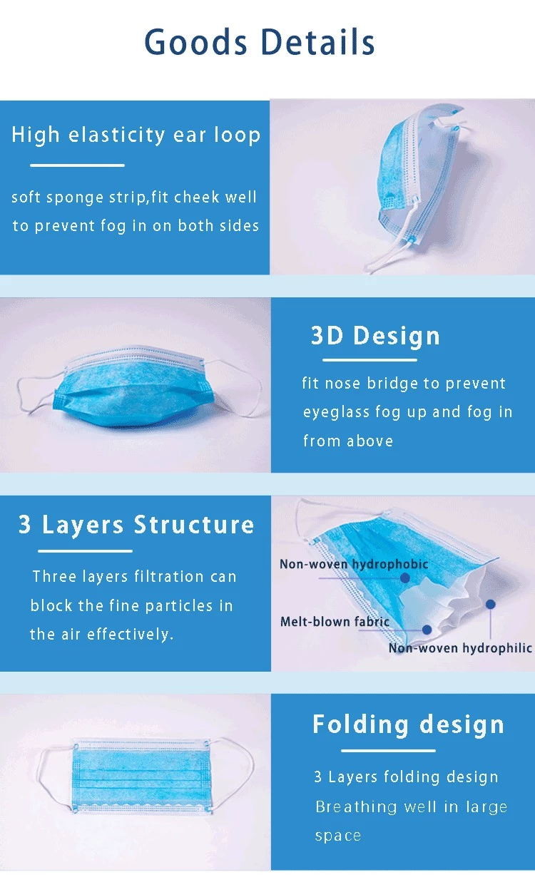 Manufacturer 3 Ply 3ply Earloop Face Mask Disposable Facemask / Medical Surgical Face Mask