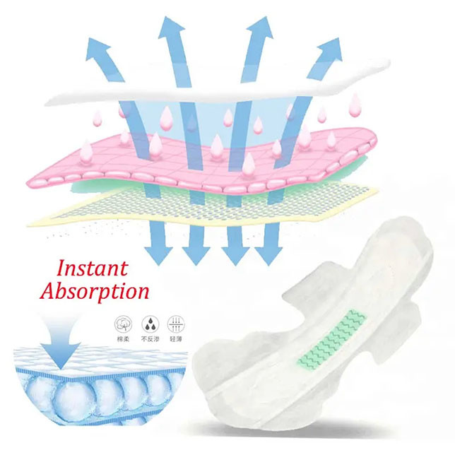 Feminine Hygiene Sanitary Towel 360mm Girl Sanitary Napkin Super Absorbent Ultra Thin