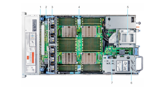 2U Rackmount GPU Dell Poweredge Server EMC Poweredge R840 Rack Server 5